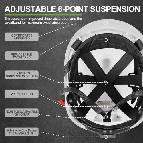 GREEN DEVIL Safety Helmet Construction Hard Hat ANSI Z89.1 Cascos De Construccion Vented ABS Work Hardhat for Men Women