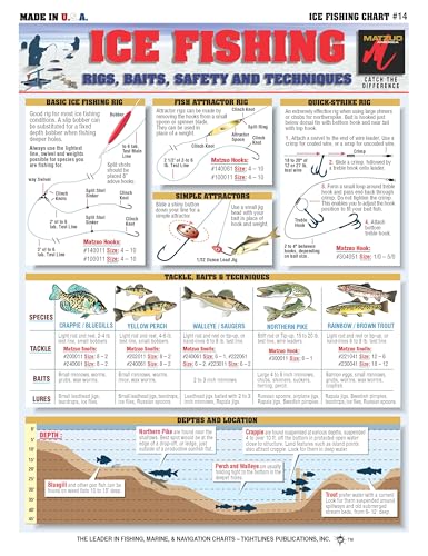 Waterproof Ice Fishing Quick Reference Guide - Rigs, Baits & Techniques