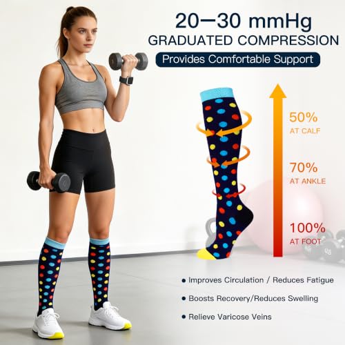 Compression Socks for Women & Men - 20-30mmHg Knee High - Large-X-Large Multicoloured