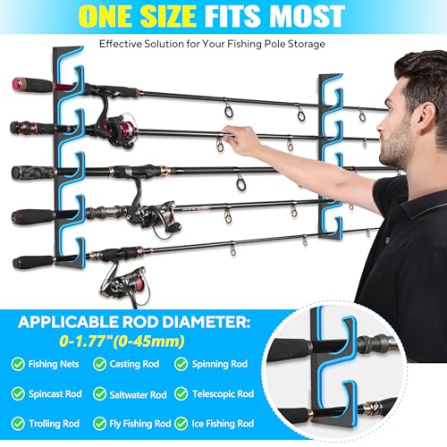 PLUSINNO H5P Fishing Rod Holders 4 Pack for Garage Wall & Ceiling Storage, Holds Up to 20 Rods, Blue