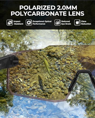 KastKing Etowah Polarized Sunglasses, Matte Smoke Crystal Frame with Copper Burgundy Mirror Lenses