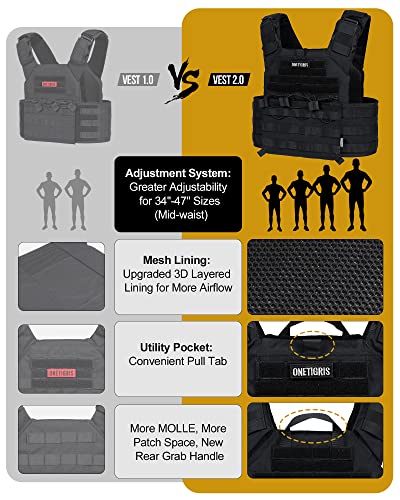 Adjustable MOLLE Tactical Vest for Men - 500D Nylon, Quick-Release