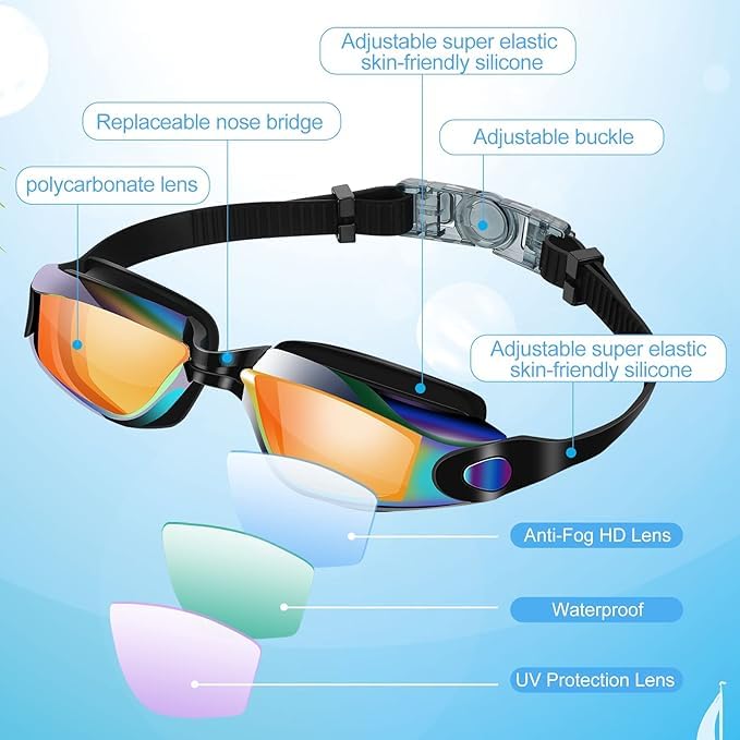 Blue & Pink Swim Goggles - 2 Pack Anti-Fog UV Protection Wide View for Adults & Youth