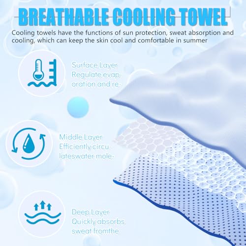 Cooling Towels for Neck and Face - 4 Pack, Lake Blue/Grey/Pink/Green