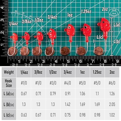 Dr.Fish 1oz Swimbait Jig Heads Firetiger – 3D Eyes, High Carbon Steel Hooks, Saltwater Surf Lures (10 Pack)
