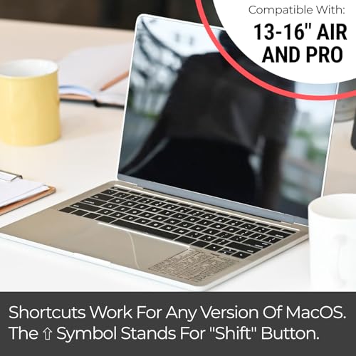 MacBook Keyboard Shortcuts Sticker - 2 Pack, Clear