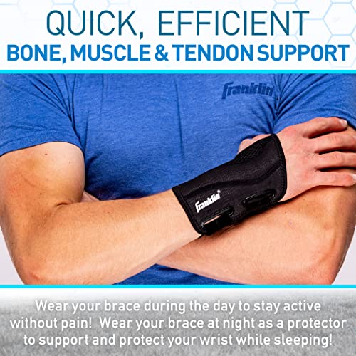 Adjustable Wrist Brace for Pain Relief - Stabilizer Support