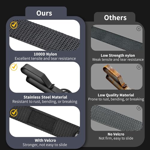 5-Piece Duty Belt Keeper Set with Stainless Steel Key Clip