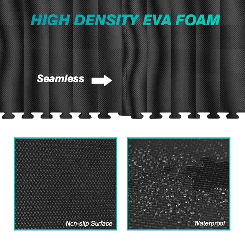 Mat Block Interlocking Foam Puzzle Tiles 24 sq ft, 0.75 Inch Thick, Black Gym Flooring