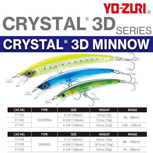 Yo-Zuri Crystal 3D Minnow Lure - Sardine / 3.5 Inch