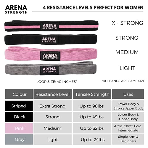 Arena Strength Long Fabric Resistance Bands Set of 4 - Full Body Workout Equipment