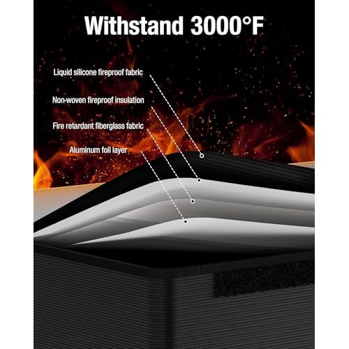 100AH LiFePO4 Lithium Battery Fireproof Bag,Large Capacity Explosion-proof Lipo Battery Safe Bag for Charging and Storage,Compatible with LiTime and LiPULS(14 * 9.4 * 7.8in)