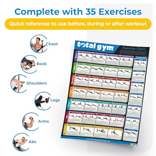 Exercise Chart Poster - 35 Workouts, 24" x 36", Black