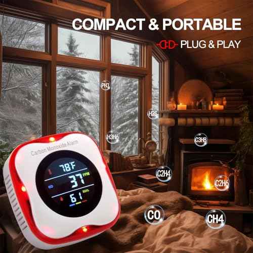 Plug-in Carbon Monoxide Detector with Real-time CO Display and Temperature and Humidity Monitor, Suitable for Home, RV, Apartment, Indoor air Safety Plug-in CO Compact Alarm