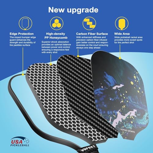 Pickleball Paddles Set of 2 - USAPA Approved Carbon Fiber, Blue - Lightweight Rackets for Beginners