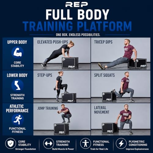 3-in-1 Soft Plyo Box for Home Gym - Medium Size 24/20/16 Inch