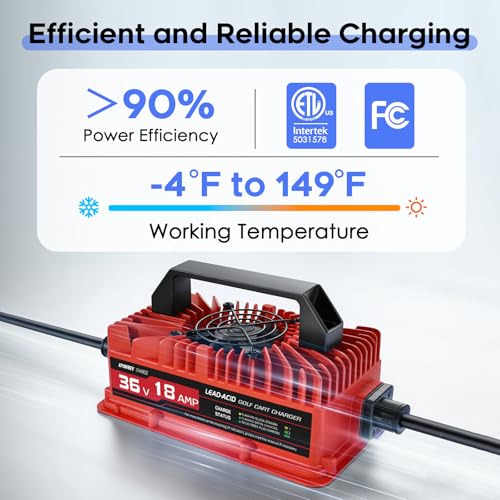 36V Golf Cart Battery Charger - 18 Amp Rapid Charging - Red