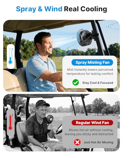Magnetic Misting Fan for Golf Carts - 2-Pack Black, 12000mAh
