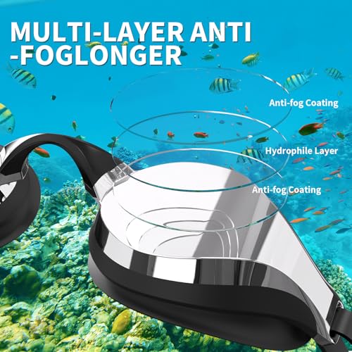 Anti-Fog Polarized Swimming Goggles - Silver
