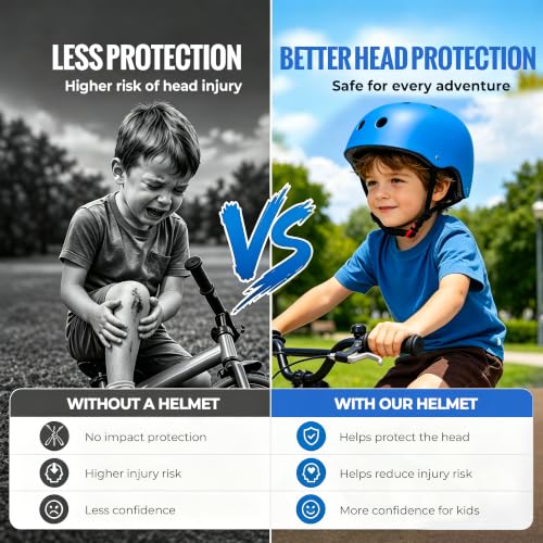 KOMOMOPLUS Kids Bike Helmet Blue M 21.3-22.8in Adjustable Dial Safe for Ages 8-14