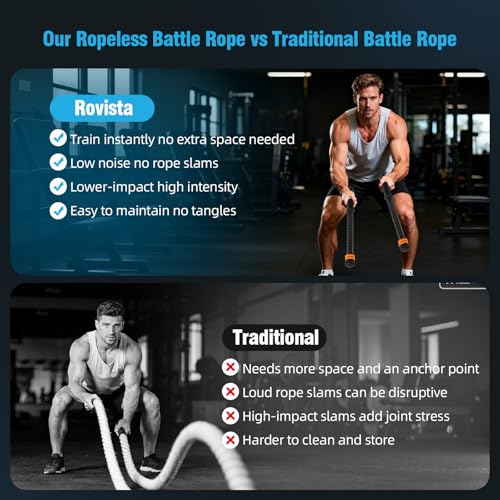 Weighted Cordless Battle Ropes - Adjustable Resistance, Portable - Black