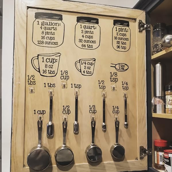 Kitchen Measurement Stickers - Vinyl Conversion Chart Decals