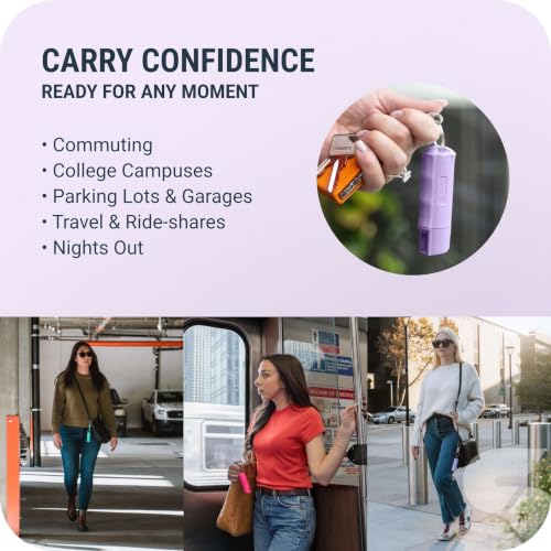 Pepper Spray Multi Pack with Quick Release Keychain - Max Strength Self Defense