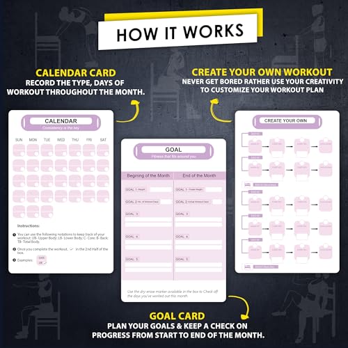 Chair Yoga Workout Cards - 58 Seated Exercises for Seniors