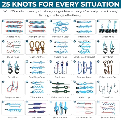 Fishing Knot Tying Tool - 25 Waterproof Knot Cards for Beginners