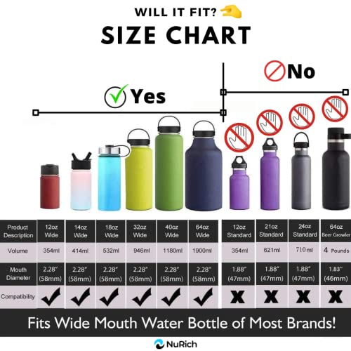 Silicone Boot for Hydro Flask 12-24 oz Bottles - Dark Blue