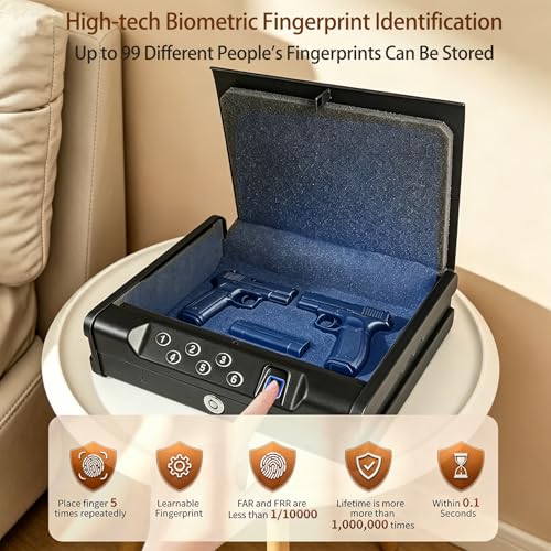 Biometric Fingerprint Handgun Safe - Quick Access Gun Lock Box