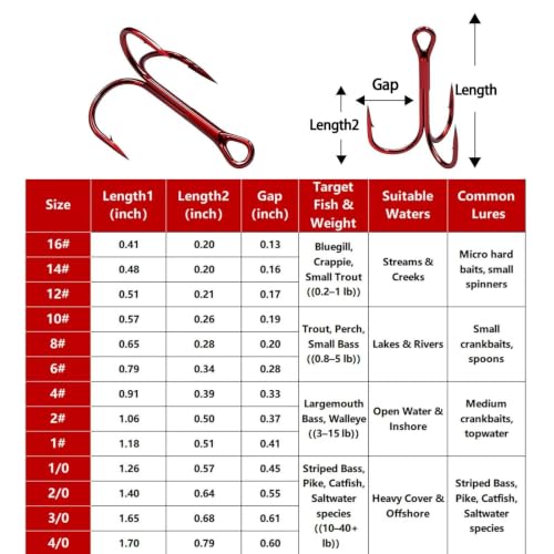 Treble Hooks - Red 25pcs Replacement Hooks for Hard Lures