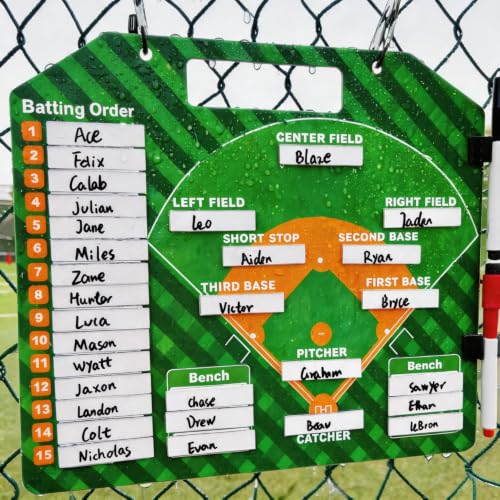 Magnetic Baseball Clipboard with 40 Sheets - Dry Erase Coaching Board