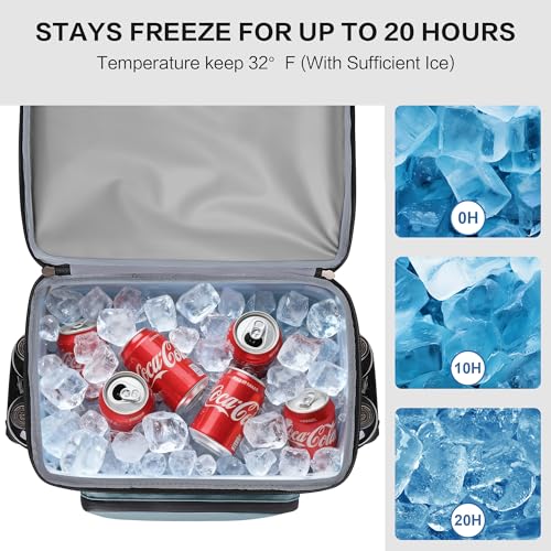 Hulongo Insulated Cooler Backpack 52-Can Capacity Light Blue 30L