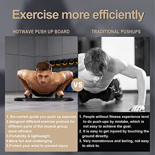 Portable Push Up Board - 20-in-1 Multifunctional Strength Training Equipment