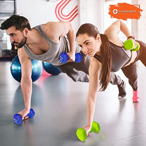 1 Pound Neoprene Dumbbell Set - Soft Non-Slip Grip, Pair of 2