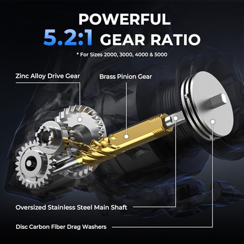 KastKing Spartacus II Plus 2000 Spinning Fishing Reel IPX5 Waterproof