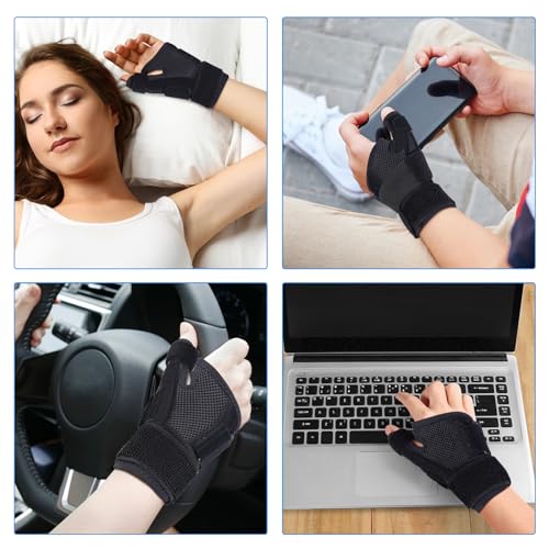 Thumb Spica Splint Brace for Pain Relief - Basic Model