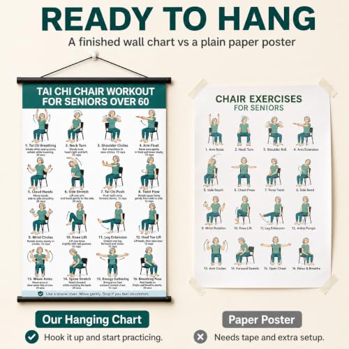 Tai Chi Chair Workout Chart for Seniors - Green, 16 x 24 in