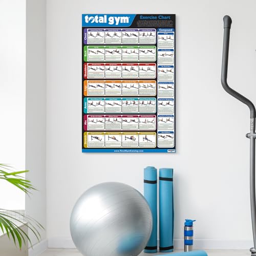 Exercise Chart Poster - 35 Workouts, 24" x 36", Black