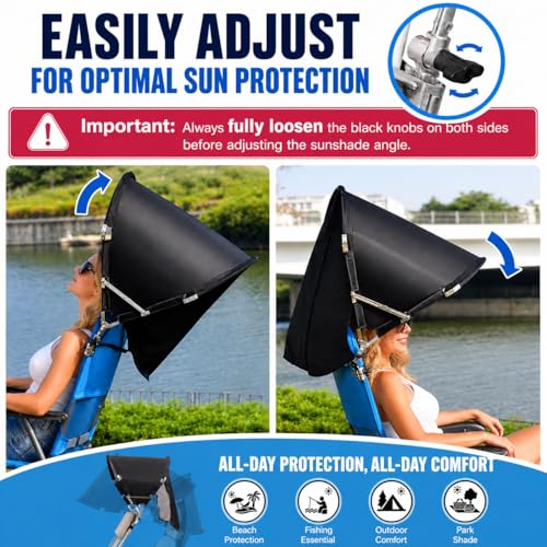 Universal Wind-Resistant Chair Umbrella Canopy - Black, UPF 50+