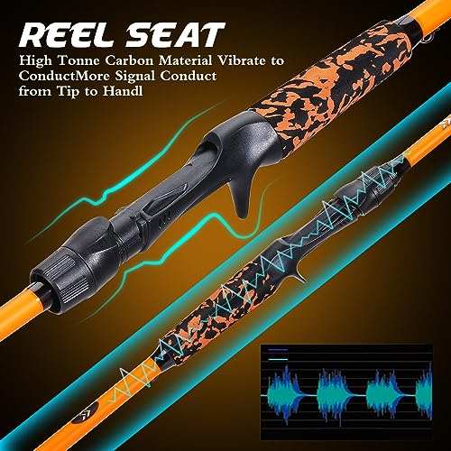 Sougayilang 6'10'' Medium Baitcasting Combo IM7 Graphite Rods, 7.1:1 Reel, 18lb Drag, EVA Handle