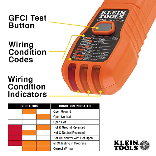 Klein Tools ET310 AC Circuit Breaker Finder with GFCI Outlet Tester - Circuit Breaker Locator, Electrical Testing Tool