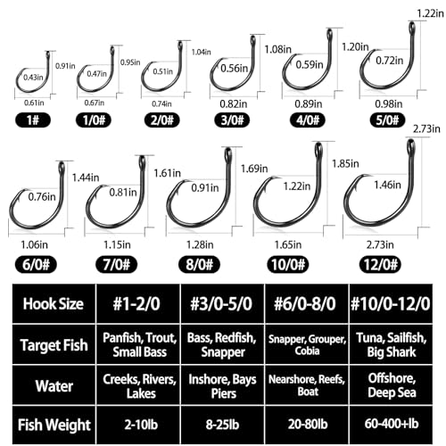 25pcs 5X Strong Circle Fishing Hooks for Saltwater Fishing