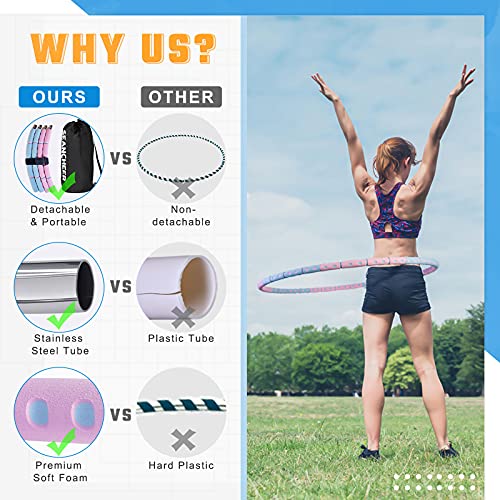 Adjustable Weighted Exercise Ring - 2 to 5 lb, Portable for Indoor & Outdoor Workouts