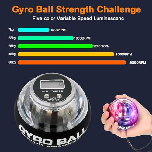 Wrist Power Gyro Ball with Counter - Black Torque Ball Exerciser