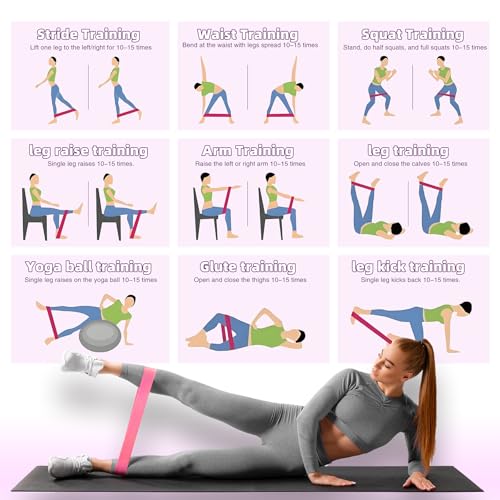 Resistance Loop Exercise Bands Set of 5 for Strength Training & Therapy