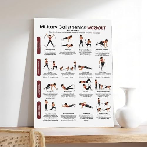 Calisthenics Workout Poster for Women - Bodyweight Training Chart - Yellow - 12x18inch