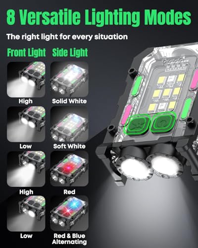 Pawfly 4-Pack Hat Clip LED Flashlight, USB Rechargeable Night Light