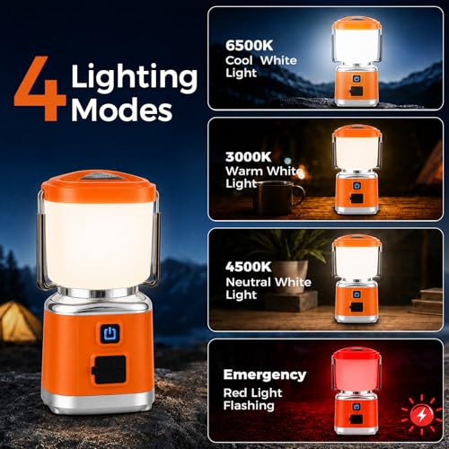Rechargeable 1500LM Camping Lantern with USB-C, 4 Modes, IPX4